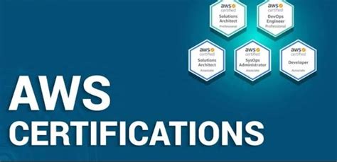 aws certification status
